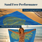 Blue Mandala Ocean Beach Towel Quick Dry Microfiber Summer Vacation Gift