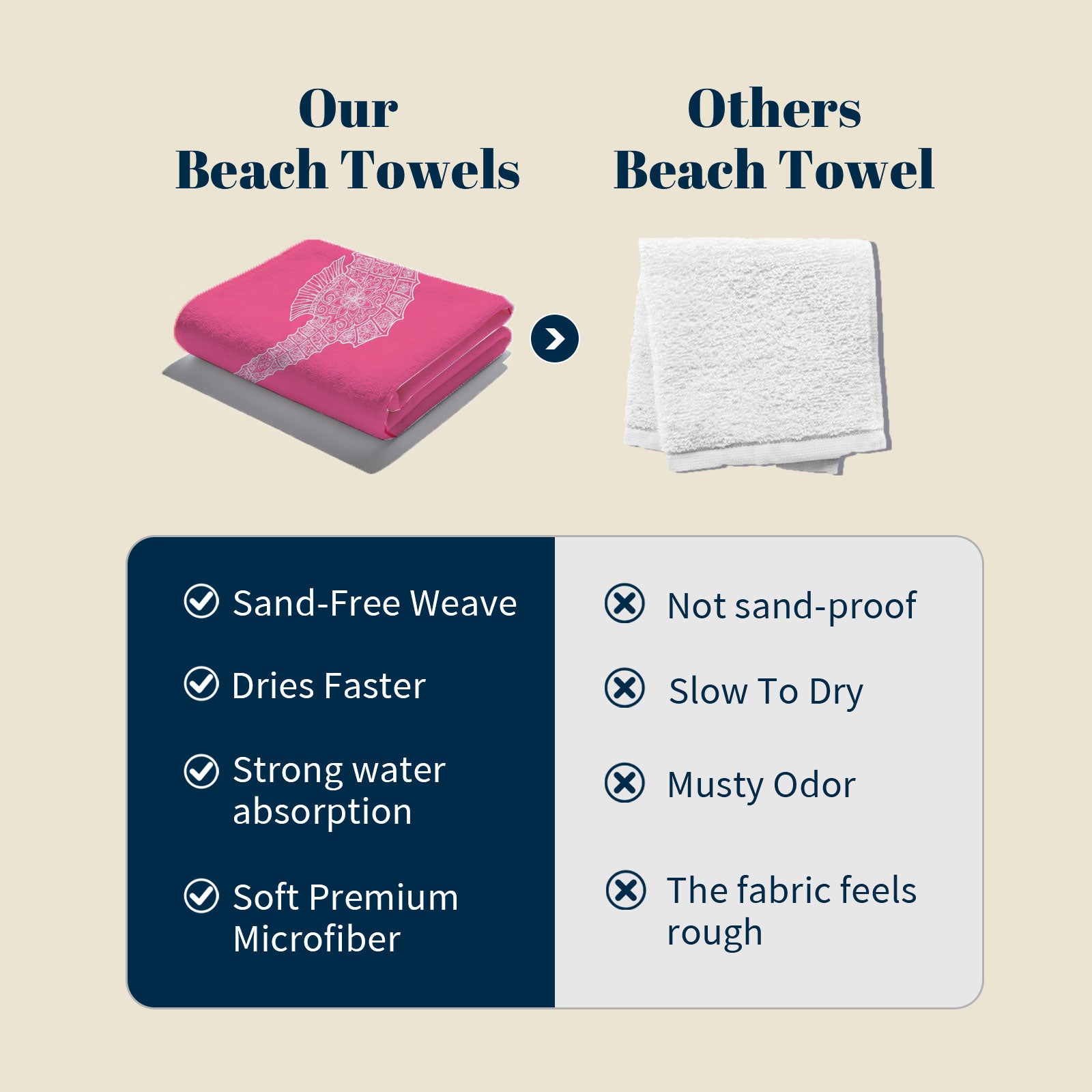 Pink Mandala Beach Towel White Line Art Quick Dry Summer Vacation Gift