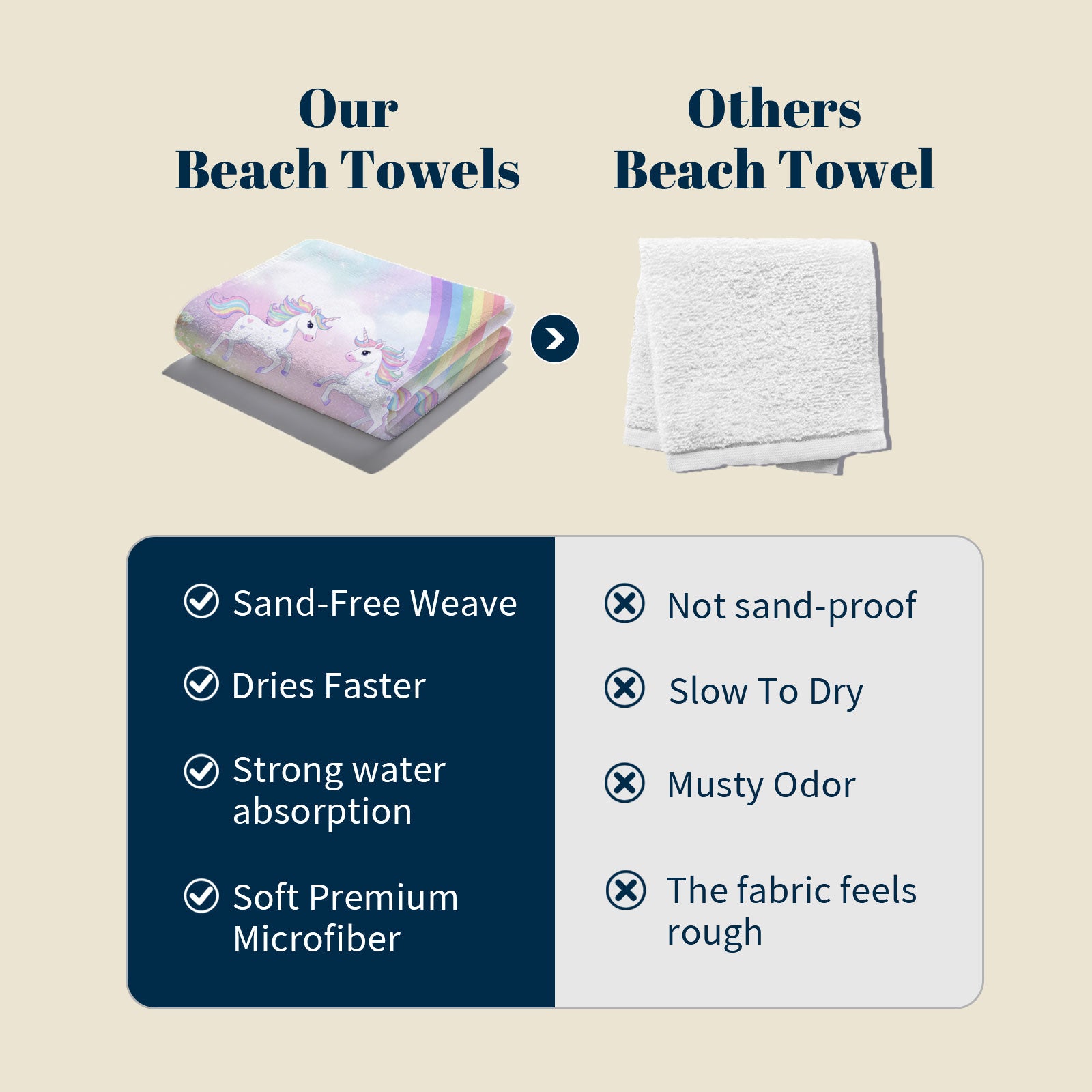 Dreamy Magic Beach Towel Fairy Tale Soft Quick Dry Summer Vacation Gift