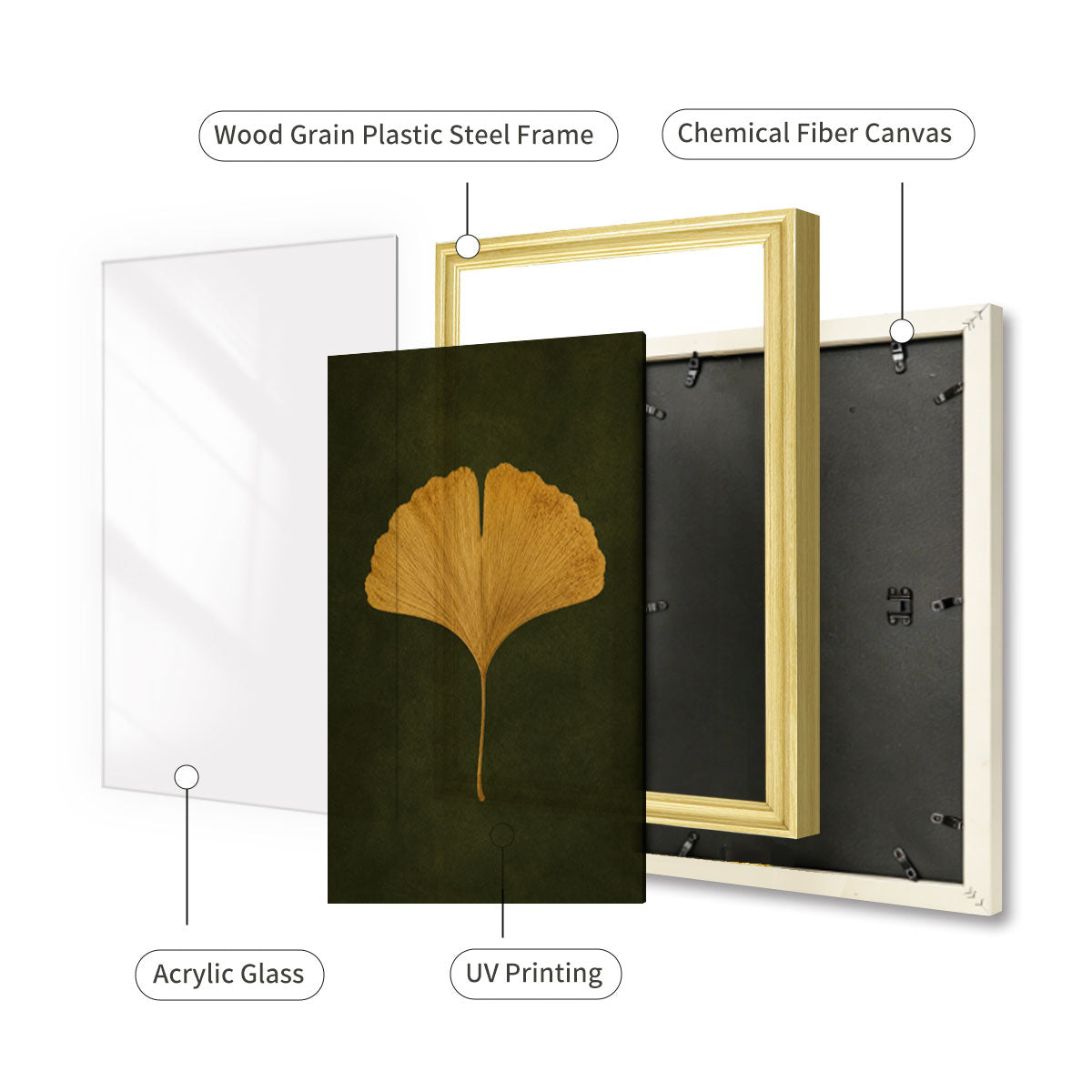 Vintage Botanical Leaf Canvas Wall Art Earth Tone Framed Decor Gift