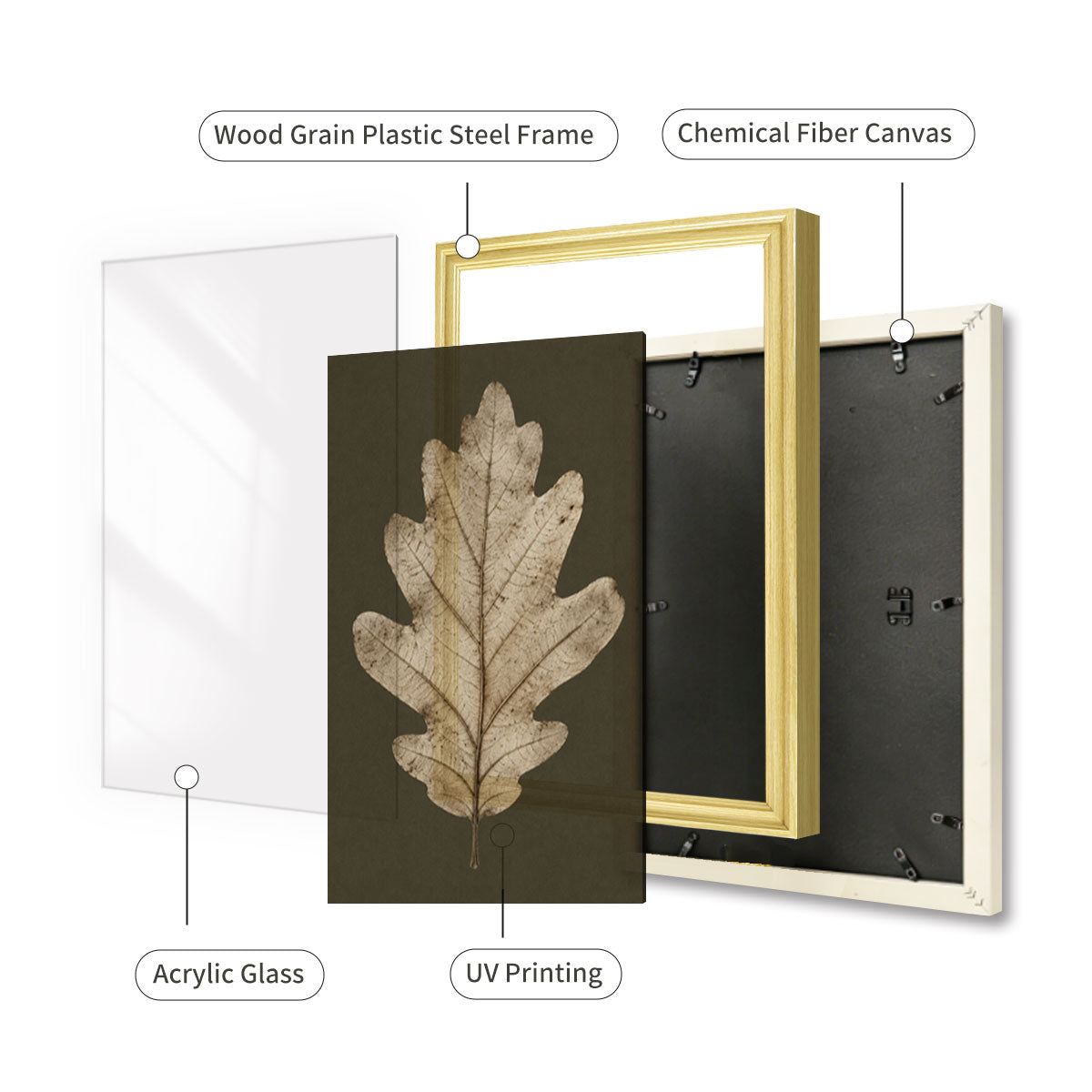 Vintage Botanical Leaf Canvas Wall Art Earth Tone Framed Decor Gift