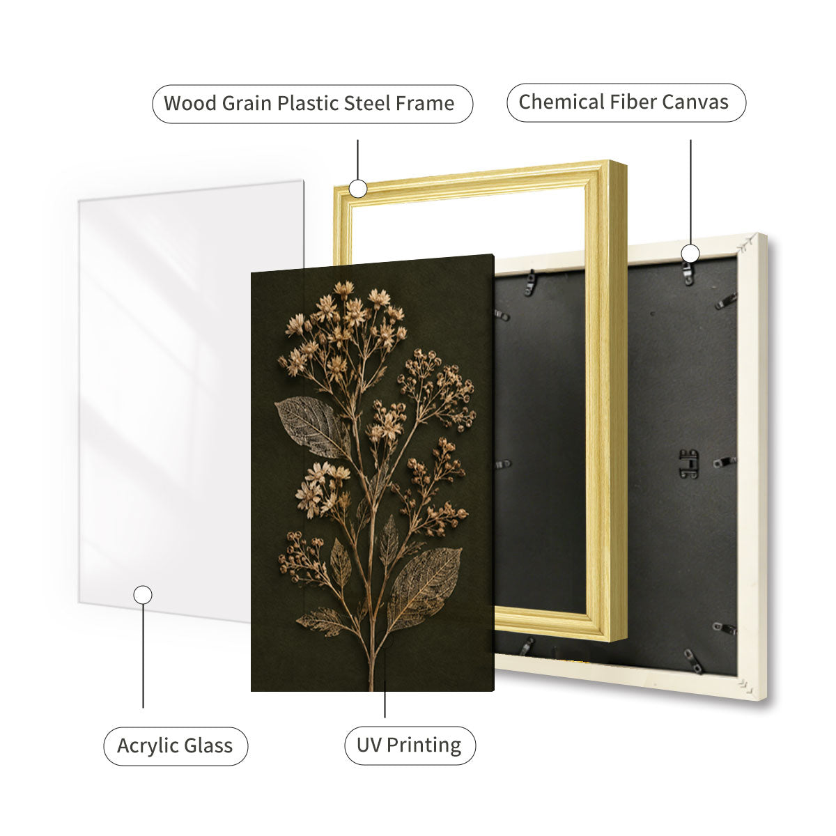 Vintage Botanical Leaf Canvas Wall Art Earth Tone Framed Decor Gift