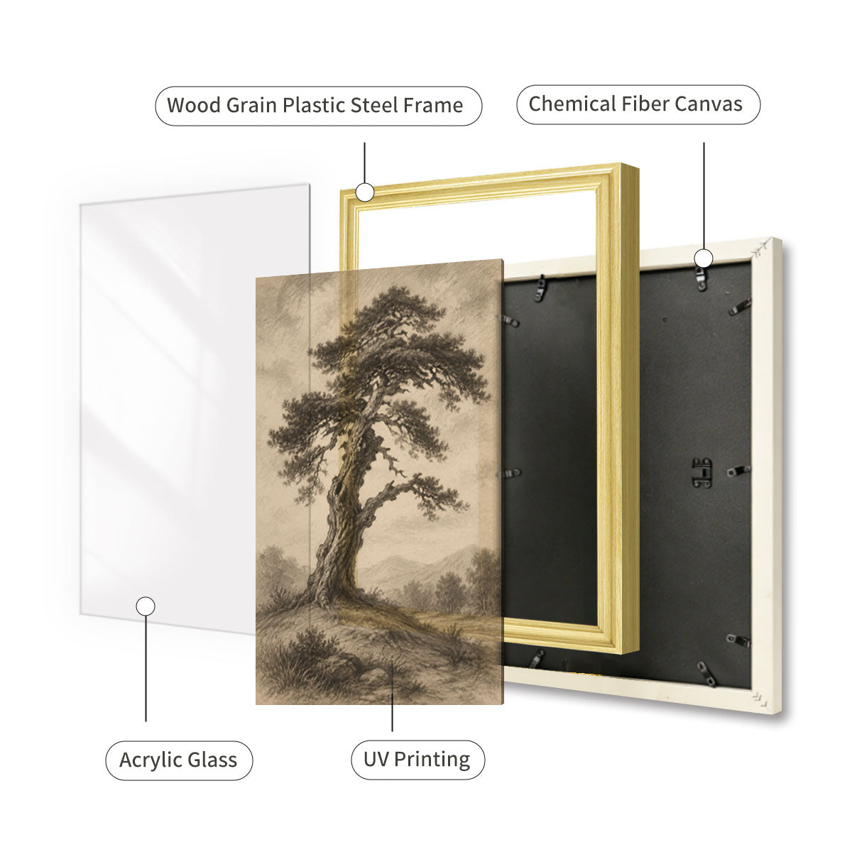 Vintage Sketch Landscape Canvas Wall Art Rustic Neutral Framed Home Decor Gift