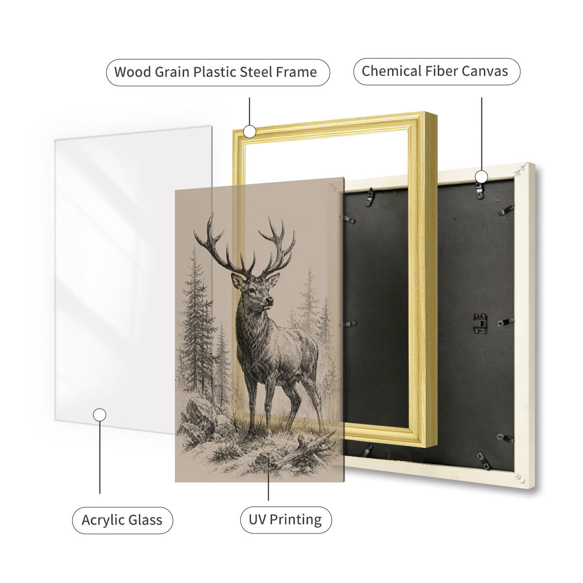 Vintage Wildlife Sketch Canvas Wall Art Rustic Cabin Wood Frame Home Decor Gift