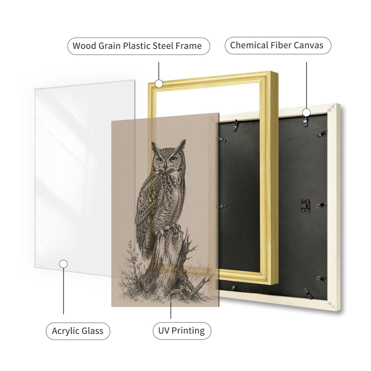 Vintage Wildlife Sketch Canvas Wall Art Rustic Cabin Wood Frame Home Decor Gift