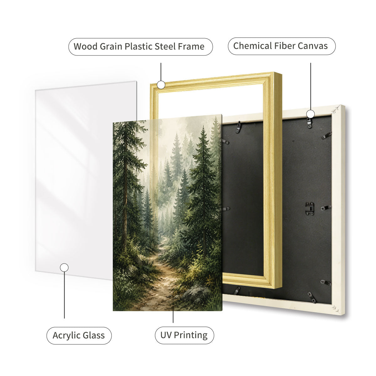 Watercolor Forest & Wildlife Canvas Wall Art Rustic Wood Frame Cabin Decor