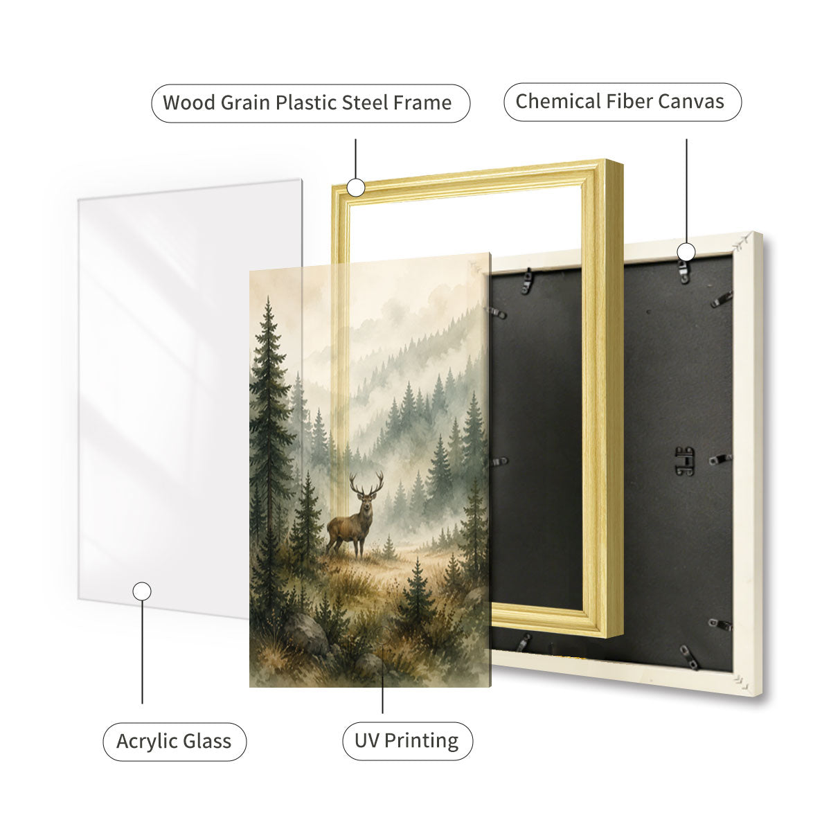 Watercolor Forest & Wildlife Canvas Wall Art Rustic Wood Frame Cabin Decor