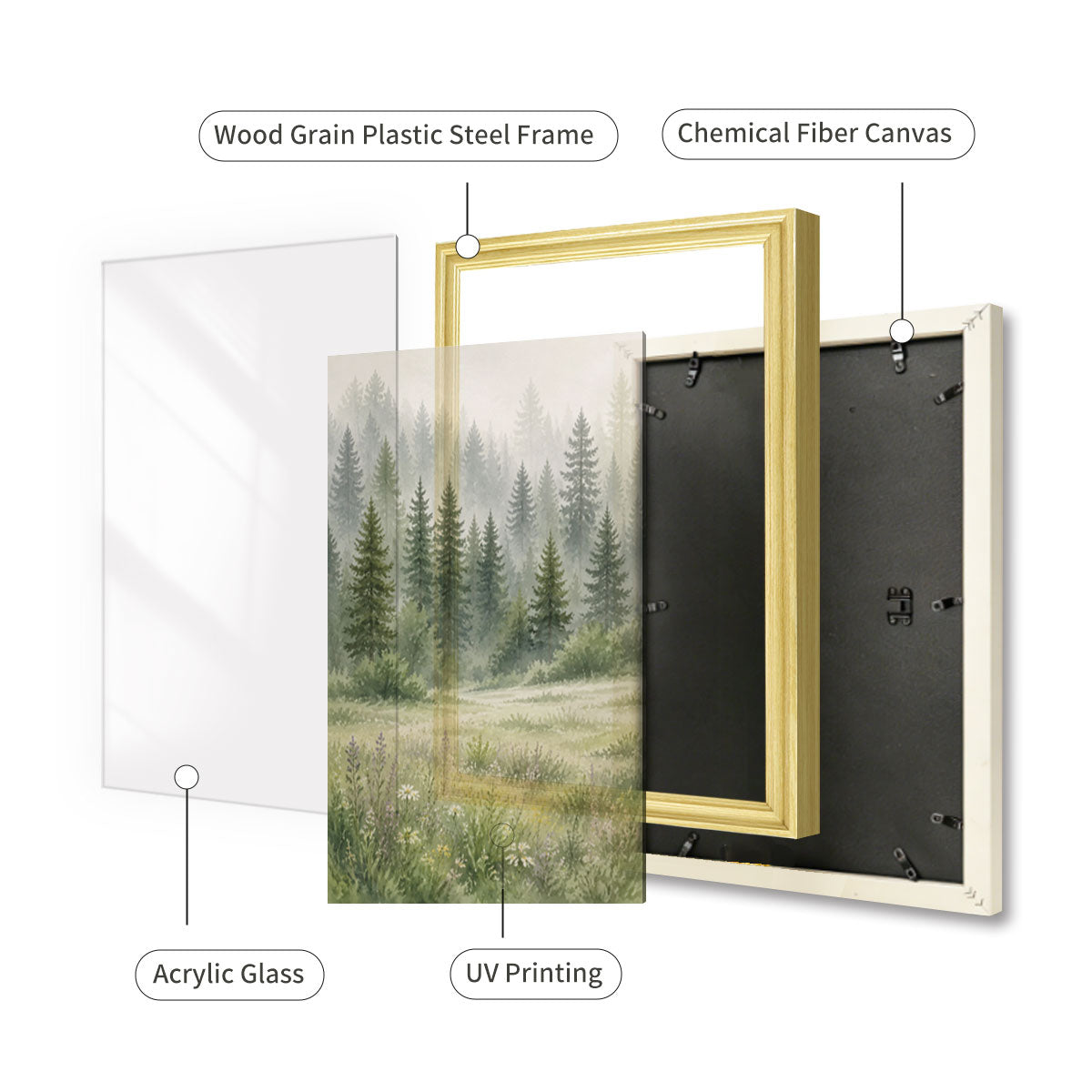 Watercolor Forest & Wildlife Canvas Wall Art Rustic Wood Frame Cabin Decor