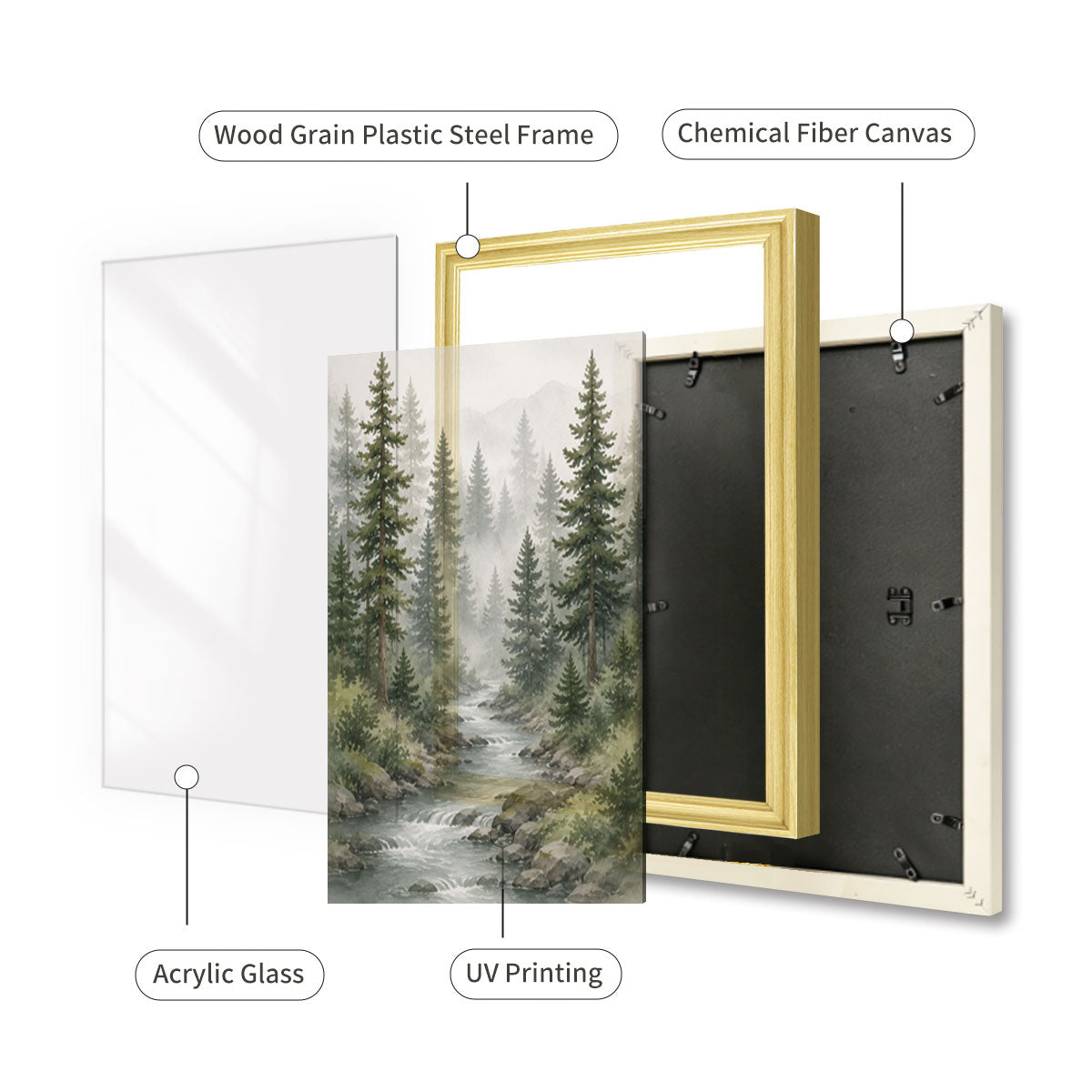 Watercolor Forest & Wildlife Canvas Wall Art Rustic Wood Frame Cabin Decor